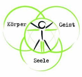 Körper Geist Seele
